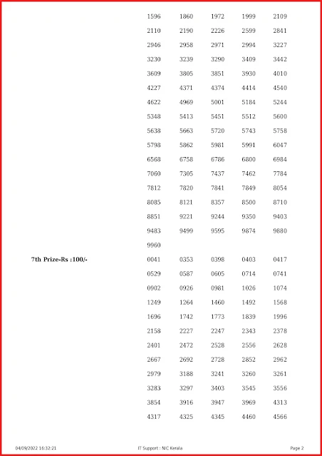 ff-15-live-fifty-fifty-lottery-result-today-kerala-lotteries-results-04-09-2022-keralalottery.info_page-0002