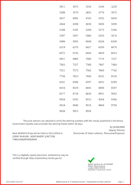ak-675-live-akshaya-lottery-result-today-kerala-lotteries-results-03-11-2024-keralalottery.info_page-0003