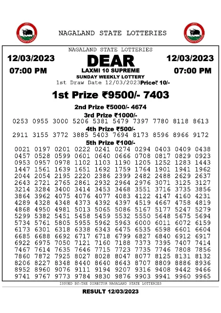 nagaland-lottery-result-12-03-2023-dear-laxmi-10-supreme-sunday-today-7-pm