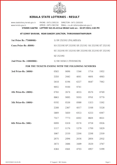 ss-422-live-sthree-sakthi-lottery-result-today-kerala-lotteries-results-02-07-2024-keralalottery.info_page-0001