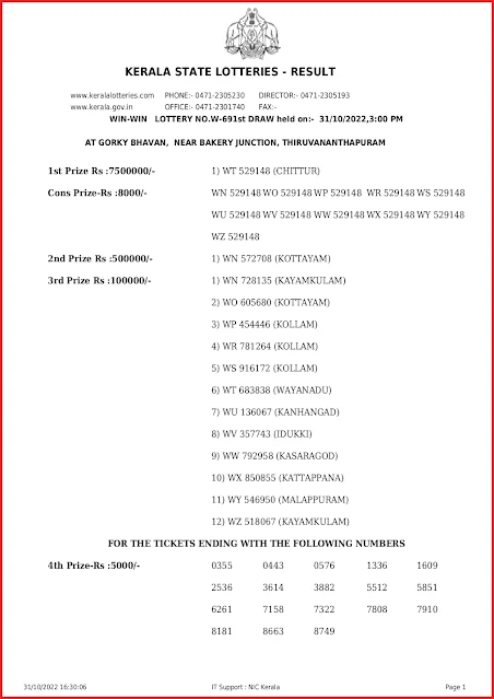 w-691-live-win-win-lottery-result-today-kerala-lotteries-results-31-10-2022-keralalottery.info_page-0001 w-691-live-win-win-lottery-result-today-kerala-lotteries-results-31-10-2022-keralalottery.info_page-0001