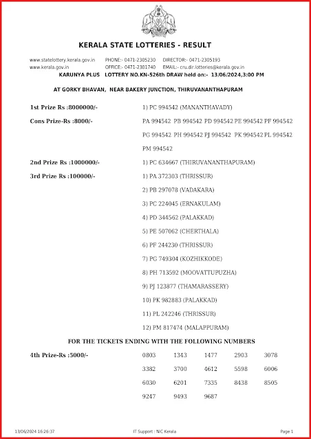 kn-526-live-karunya-plus-lottery-result-today-kerala-lotteries-results-13-06-2024-keralalottery.info_page-0001