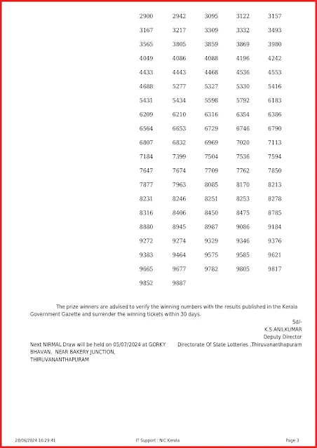 nr-386-live-nirmal-lottery-result-today-kerala-lotteries-results-28-06-2024-keralalottery.info_page-0003