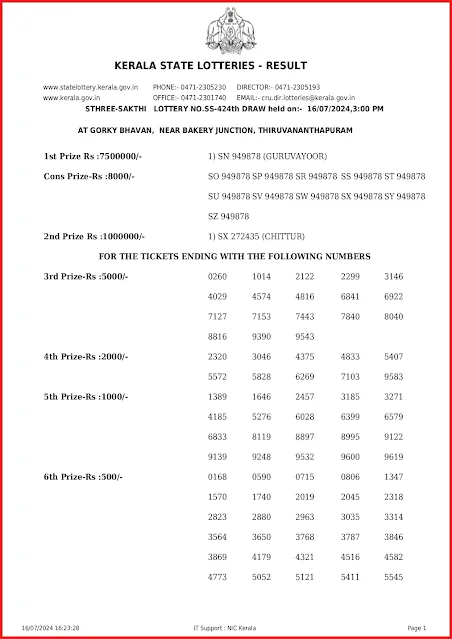 ss-424-live-sthree-sakthi-lottery-result-today-kerala-lotteries-results-16-07-2024-keralalottery.info_page-0001