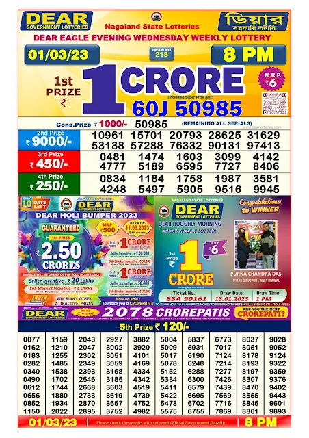 nagaland-lottery-result-01-03-2023-dear-eagle-evening-wednesday-today-8-pm