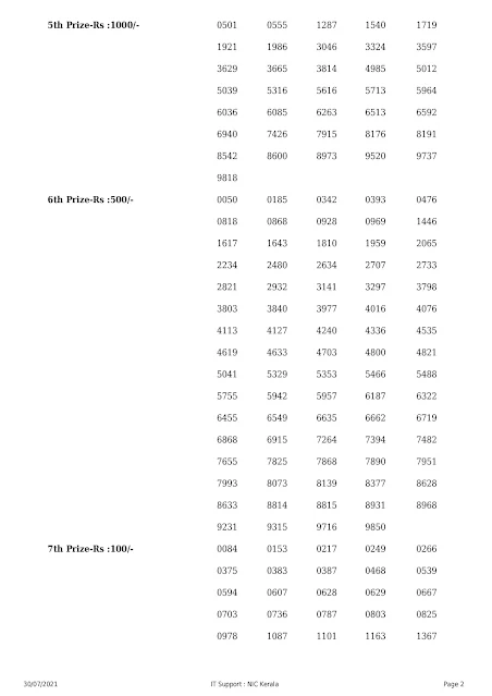 nirmal-kerala-lottery-result-nr-235-today-30-07-2021-keralalottery.info_page-0002