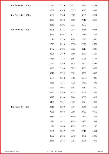 kr-586-live-karunya-lottery-result-today-kerala-lotteries-results-28-01-2023-keralalottery.info_page-0002 kr-586-live-karunya-lottery-result-today-kerala-lotteries-results-28-01-2023-keralalottery.info_page-0002