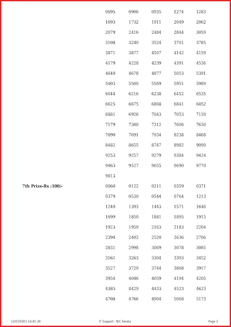 ff-57-live-fifty-fifty-lottery-result-today-kerala-lotteries-results-12-07-2023-keralalottery.info_page-0002