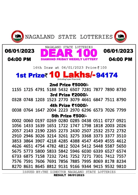 nagaland-lottery-result-06-01-2023-dear-100-diamond-friday-today-4-pm-keralalottery.info