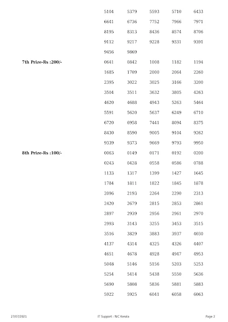 sthree-sakthi-kerala-lottery-result-ss-271-today-27-07-2021-keralalottery.info_page-0002