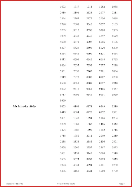 ff-95-live-fifty-fifty-lottery-result-today-kerala-lotteries-results-15-05-2024-keralalottery.info_page-0002