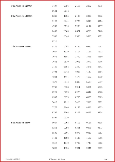 ak-583-live-akshaya-lottery-result-today-kerala-lotteries-results-15-01-2023-keralalottery.info_page-0002