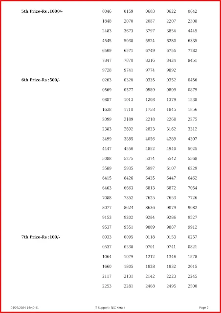 kn-529-live-karunya-plus-lottery-result-today-kerala-lotteries-results-04-07-2024-keralalottery.info_page-0002