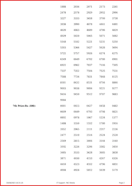ff-63-live-fifty-fifty-lottery-result-today-kerala-lotteries-results-30-08-2023-keralalottery.info_page-0002