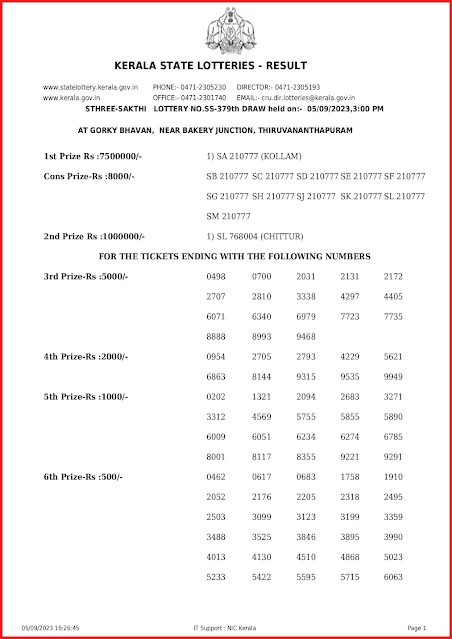 ss-379-live-sthree-sakthi-lottery-result-today-kerala-lotteries-results-05-09-2023-keralalottery.info_page-0001