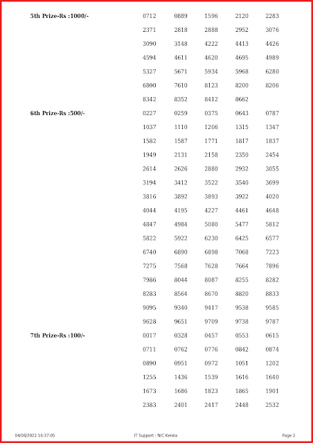 kn-432-live-karunya-plus-lottery-result-today-kerala-lotteries-results-04-08-2022-keralalottery.info_page-0002