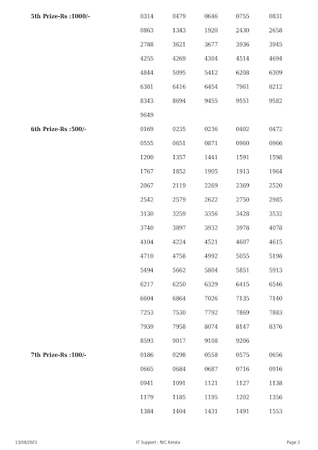nirmal-kerala-lottery-result-nr-237-today-13-08-2021-keralalottery.info_page-0002