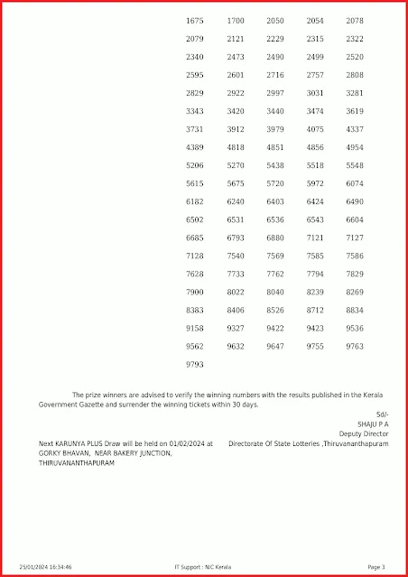 kn-506-live-karunya-plus-lottery-result-today-kerala-lotteries-results-25-01-2024-keralalottery.info_page-0003