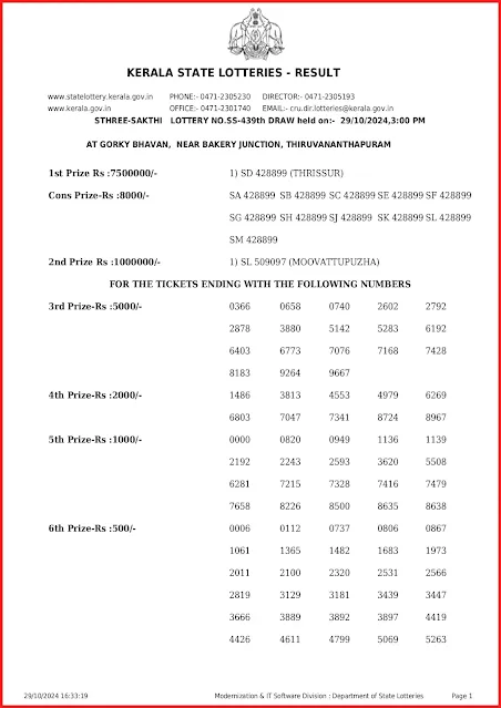 ss-439-live-sthree-sakthi-lottery-result-today-kerala-lotteries-results-29-10-2024-keralalottery.info_page-0001