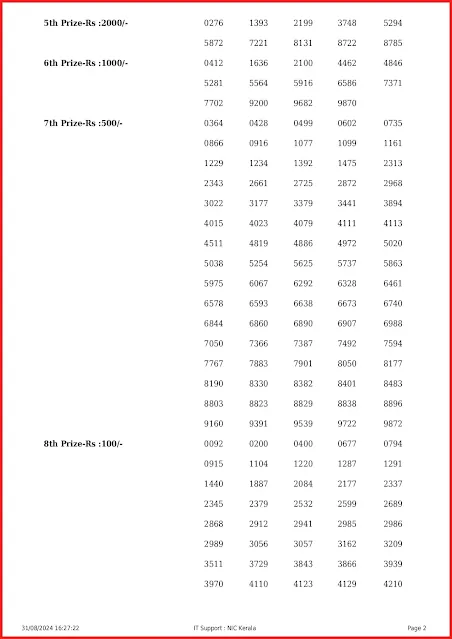 kr-669-live-karunya-lottery-result-today-kerala-lotteries-results-31-08-2024-keralalottery.info_page-0002