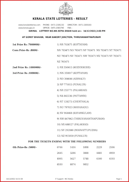 nr-307-live-nirmal-lottery-result-today-kerala-lotteries-results-16-12-2022-keralalottery.info_page-0001