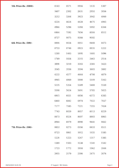 kn-521-live-karunya-plus-lottery-result-today-kerala-lotteries-results-09-05-2024-keralalottery.info_page-0002