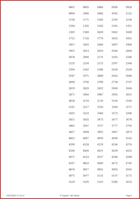 br-92-live-monsoon-bumper-lottery-result-today-kerala-lotteries-results-26-07-2023-keralalottery.info_page-0005