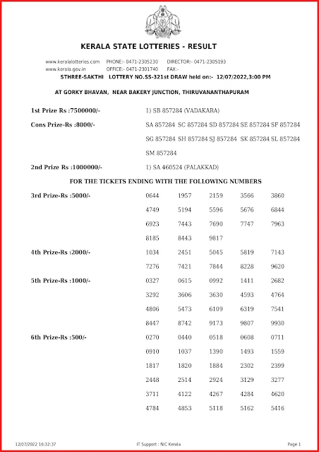 ss-321-live-sthree-sakthi-lottery-result-today-kerala-lotteries-results-12-07-2022-keralalottery.info_page-0001