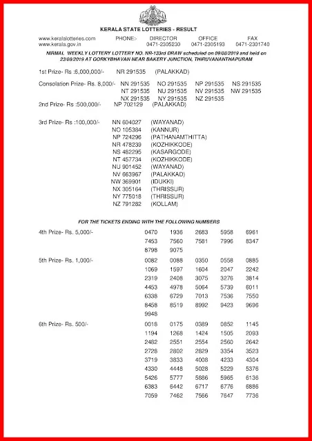 kerala-lottery-results-09-08-2019-nirmal-lottery-result-nr-133-keralalottery.info-001 kerala-lottery-results-09-08-2019-nirmal-lottery-result-nr-133-keralalottery.info-001