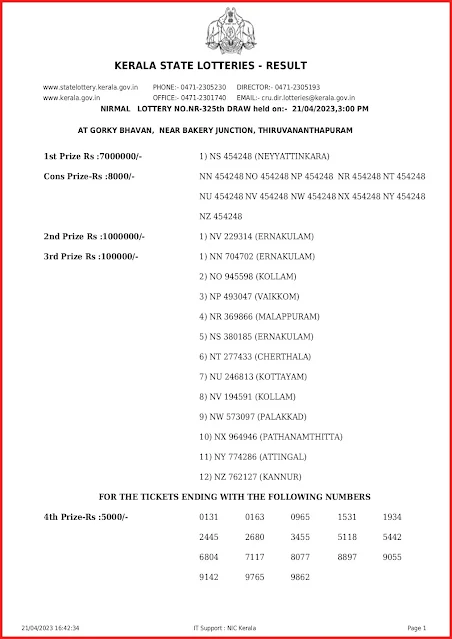 nr-325-live-nirmal-lottery-result-today-kerala-lotteries-results-21-04-2023-keralalottery.info_page-0001