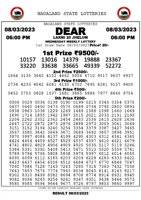 nagaland-lottery-result-08-03-2023-dear-laxmi-20-jhelum-wednesday-today-6-pm