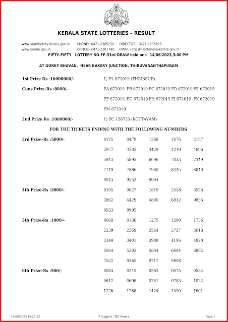 ff-53-live-fifty-fifty-lottery-result-today-kerala-lotteries-results-14-06-2023-keralalottery.info_page-0001