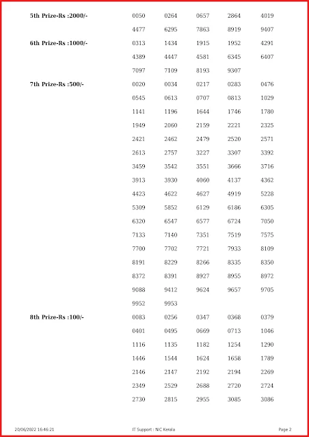 w-673-live-win-win-lottery-result-today-kerala-lotteries-results-20-06-2022-keralalottery.info_page-0002