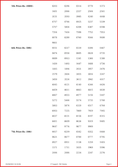 nr-288-live-nirmal-lottery-result-today-kerala-lotteries-results-05-08-2022-keralalottery.info_page-0002