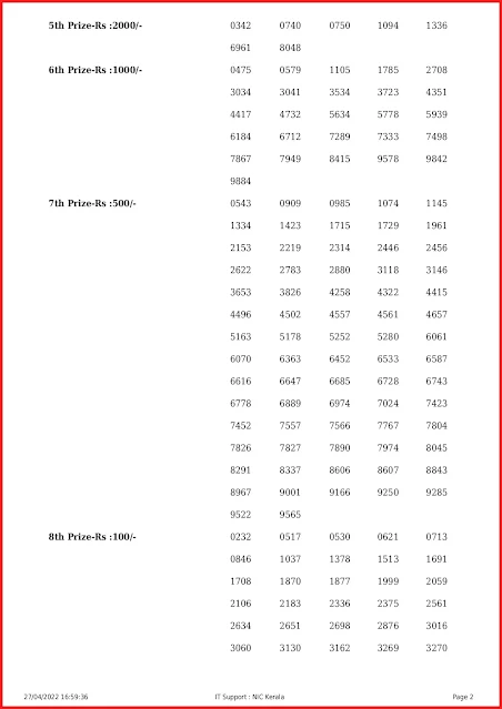 ak-546-live-akshaya-lottery-result-today-kerala-lotteries-results-27-04-2022-keralalottery.info_page-0002