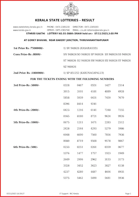ss-388-live-sthree-sakthi-lottery-result-today-kerala-lotteries-results-07-11-2023-keralalottery.info_page-0001