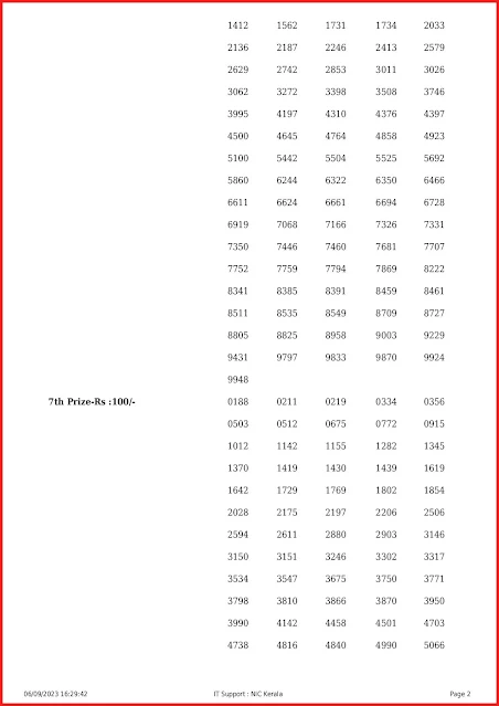 ff-64-live-fifty-fifty-lottery-result-today-kerala-lotteries-results-06-09-2023-keralalottery.info_page-0002