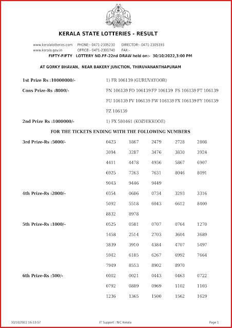 ff-22-live-fifty-fifty-lottery-result-today-kerala-lotteries-results-30-10-2022-keralalottery.info_page-0001