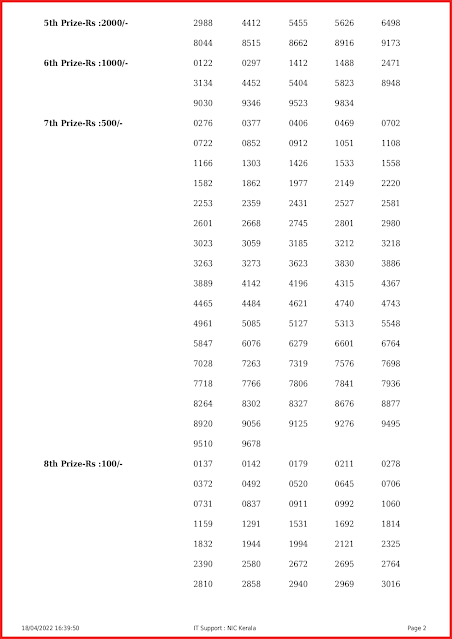 w-664-live-win-win-lottery-result-today-kerala-lotteries-results-18-04-2022-keralalottery.info_page-0002