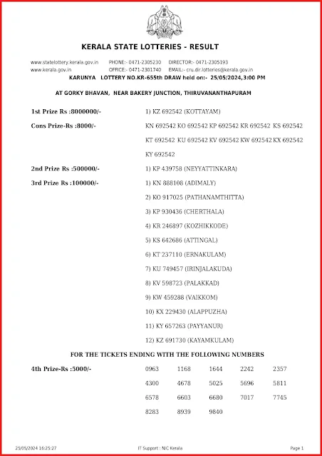 kr-655-live-karunya-lottery-result-today-kerala-lotteries-results-25-05-2024-keralalottery.info_page-0001