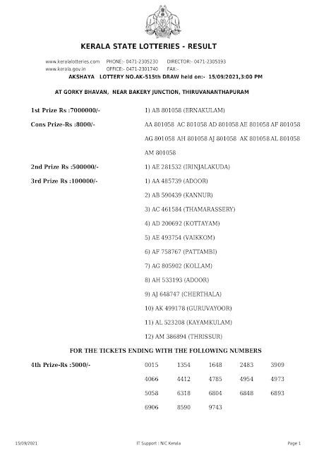 akshaya-kerala-lottery-result-ak-515-today-15-09-2021_page-0001