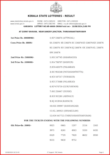 kr-666-live-karunya-lottery-result-today-kerala-lotteries-results-10-08-2024-keralalottery.info_page-0001