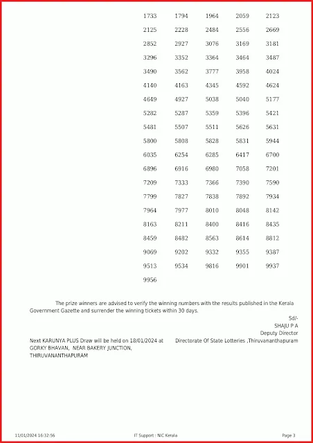 kn-504-live-karunya-plus-lottery-result-today-kerala-lotteries-results-11-01-2024-keralalottery.info_page-0003