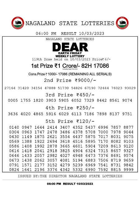nagaland-lottery-result-10-03-2023-dear-earth-friday-today-6-pm