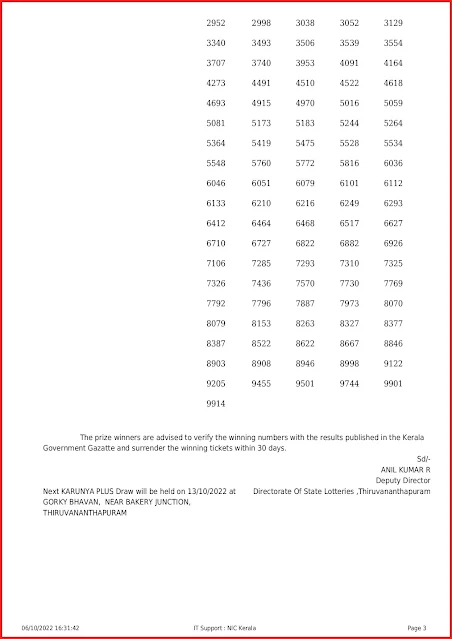 kn-440-live-karunya-plus-lottery-result-today-kerala-lotteries-results-06-10-2022-keralalottery.info_page-0003 kn-440-live-karunya-plus-lottery-result-today-kerala-lotteries-results-06-10-2022-keralalottery.info_page-0003