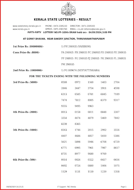 ff-109-live-fifty-fifty-lottery-result-today-kerala-lotteries-results-04-09-2024-keralalottery.info_page-0001