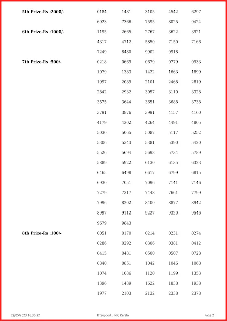 w-720-live-win-win-lottery-result-today-kerala-lotteries-results-29-05-2023-keralalottery.info_page-0002