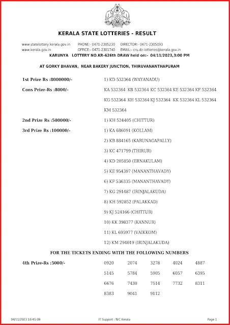 kr-626-live-karunya-lottery-result-today-kerala-lotteries-results-04-11-2023-keralalottery.info_page-0001 kr-626-live-karunya-lottery-result-today-kerala-lotteries-results-04-11-2023-keralalottery.info_page-0001