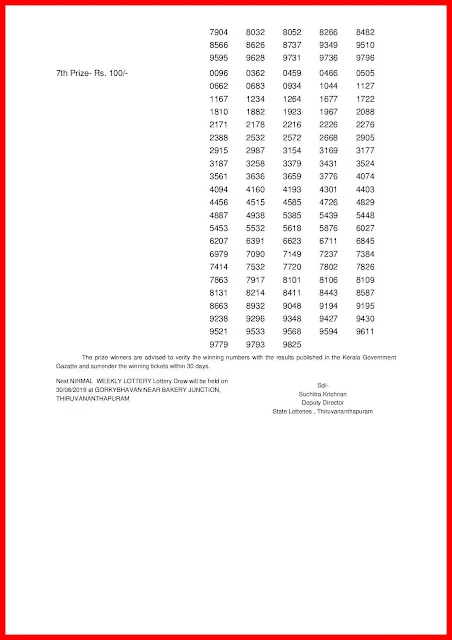 kerala-lottery-results-09-08-2019-nirmal-lottery-result-nr-133-keralalottery.info-002 kerala-lottery-results-09-08-2019-nirmal-lottery-result-nr-133-keralalottery.info-002