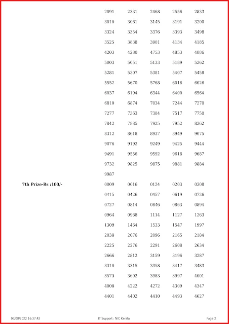ff-11-live-fifty-fifty-lottery-result-today-kerala-lotteries-results-07-08-2022-keralalottery.info_page-0002